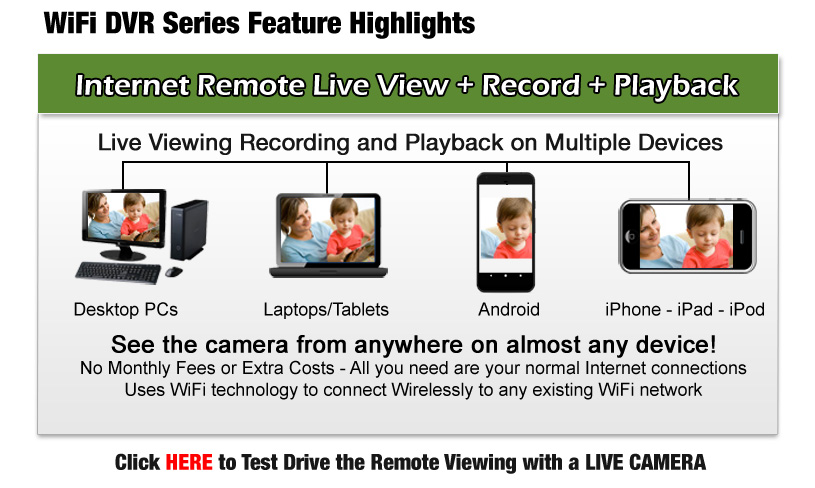 Test Drive Live Demo for PalmVID WiFi Hidden Camera Spy Camera Nanny Cam