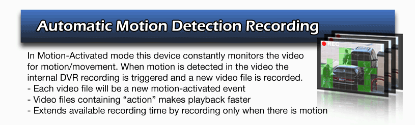 Hidden Camera with built-in DVRs and motion detection motion activted motion detection recording modes