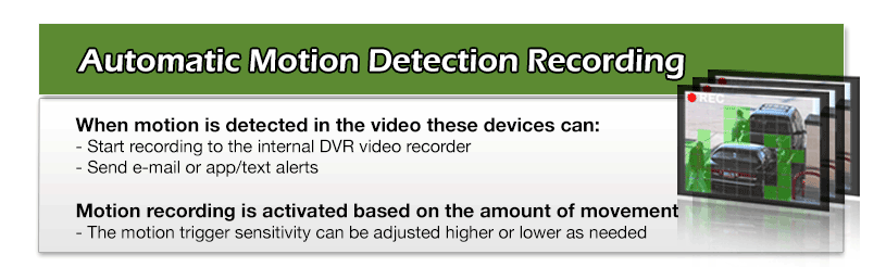 Automatic Motion Detection Recording When motion is detected in the video these devices can Start recording to the cameras Micro SD card