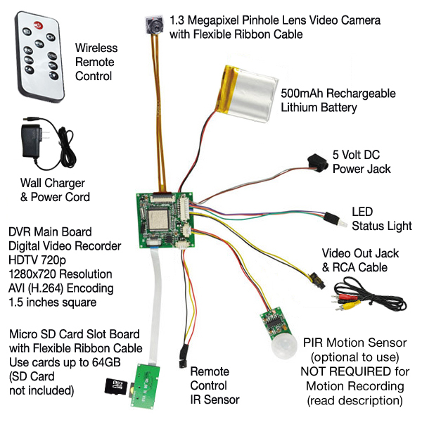 PalmVID DVR PRO Series DIY Hide It Yourself Hidden Camera Kit with DVR